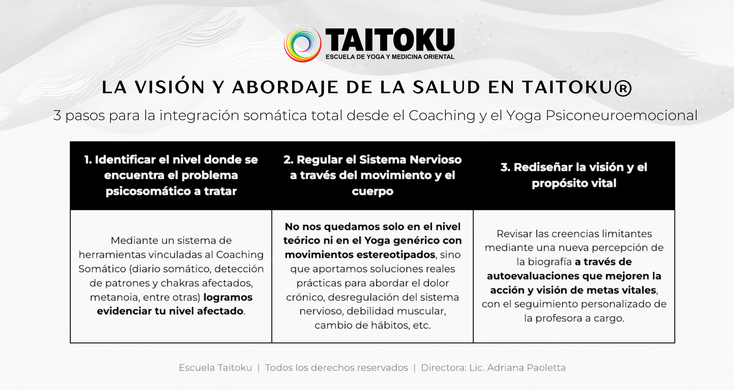 Visión y abordaje de la salud en Taitoku - Coaching Somático y PNL Psiconeuroendocrinología